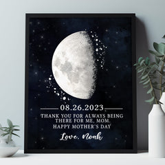 1st Mother's Day Gift | Custom Moon Phase Canvas Prints For Mother's Day