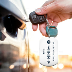 Custom Valentines Gifts | Valentines Day Gifts for Him Personalised