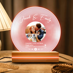 Customized Valentine Gifts for Him | Custom Vinyl Plaque