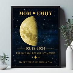 First Mothers Day Gift | Custom Moon Phase Canvas Wall Art