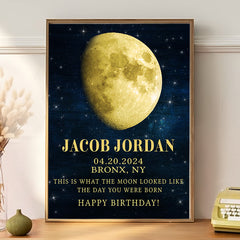 Mother's Day Gifts For New Moms | Canvas Mothers Day Gifts