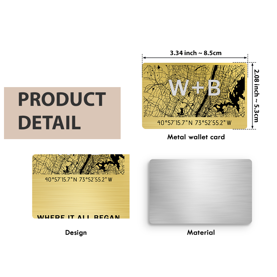 Custom Wallet Insert Card | Where It All Began Wallet Insert Card