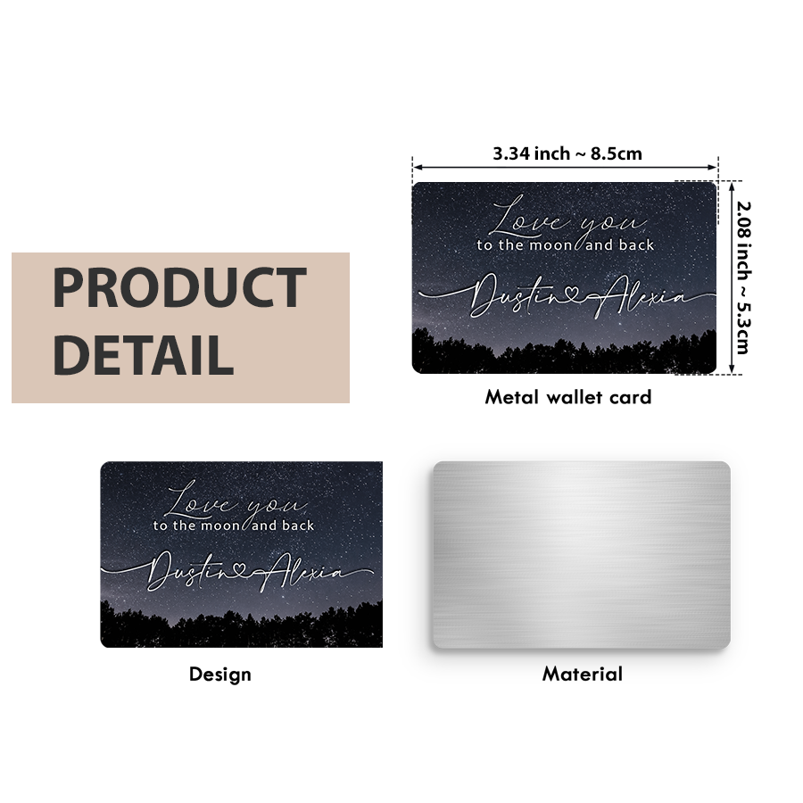 Personalised Wallet Insert Card | Wallet Picture Card