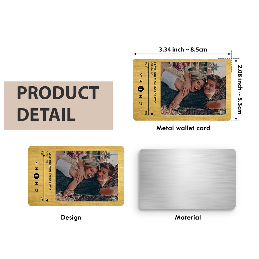 Personalised Wallet Insert Card | Personalized Gift for Him