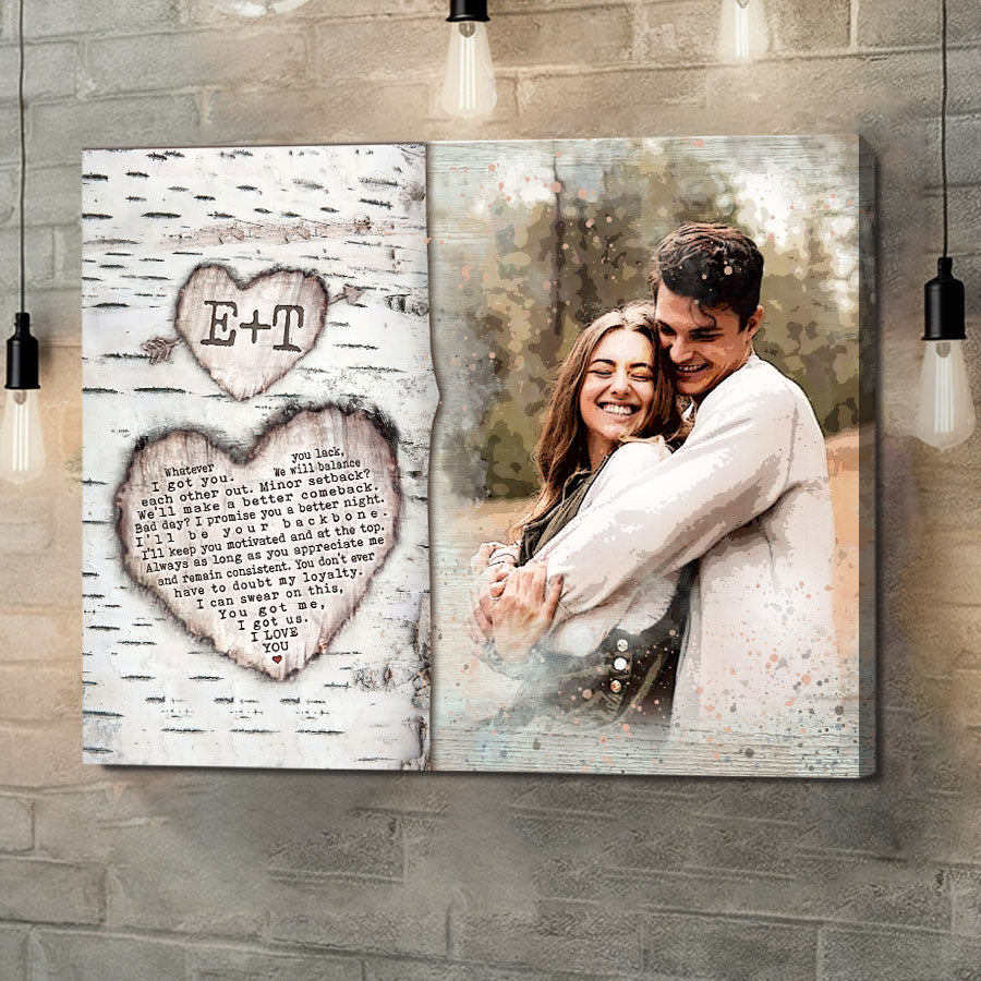 Custom Valentines Gifts for Him | Custom Canvas Photo Prints