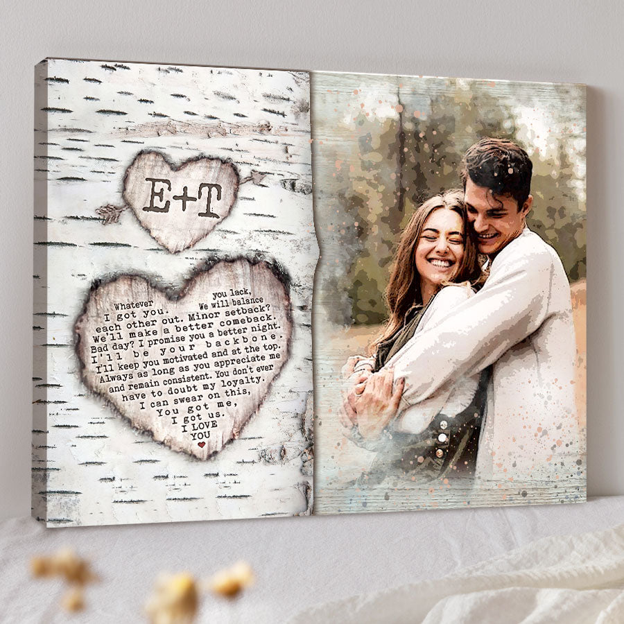 Custom Valentines Gifts for Him | Custom Canvas Photo Prints