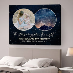 First Time Mothers Day Gift | Mother’s Day Gifts For First Time Moms Canvas