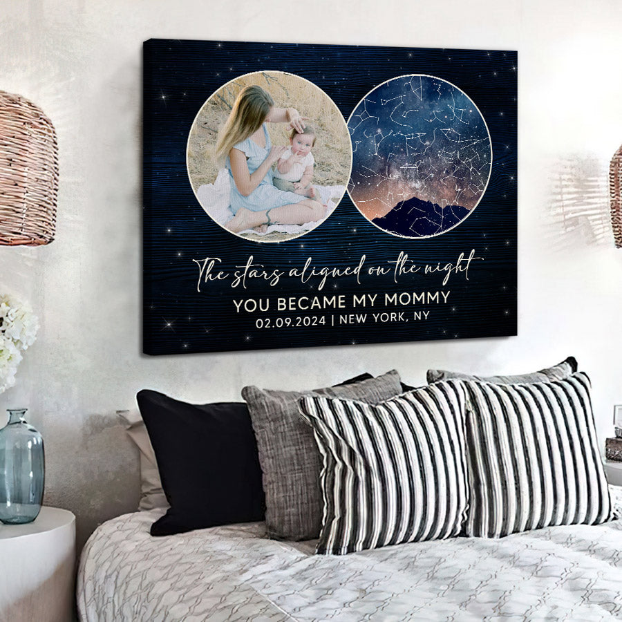 Mother’s Day Gifts For First Time Moms | Custom Star Map Gifts