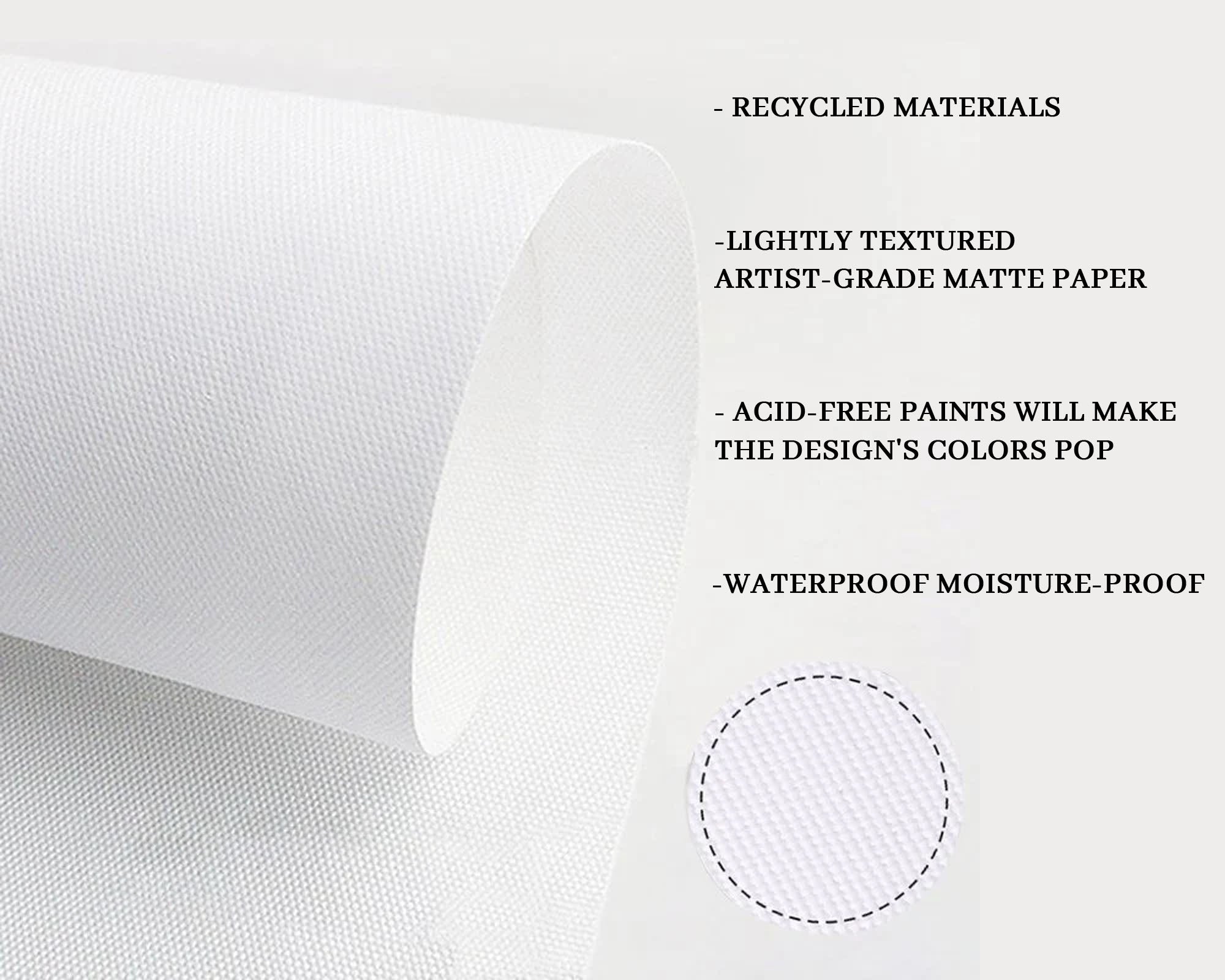 Mother’s Day Gifts For New Moms | Dear Mommy Mothers Day Gift Canvas