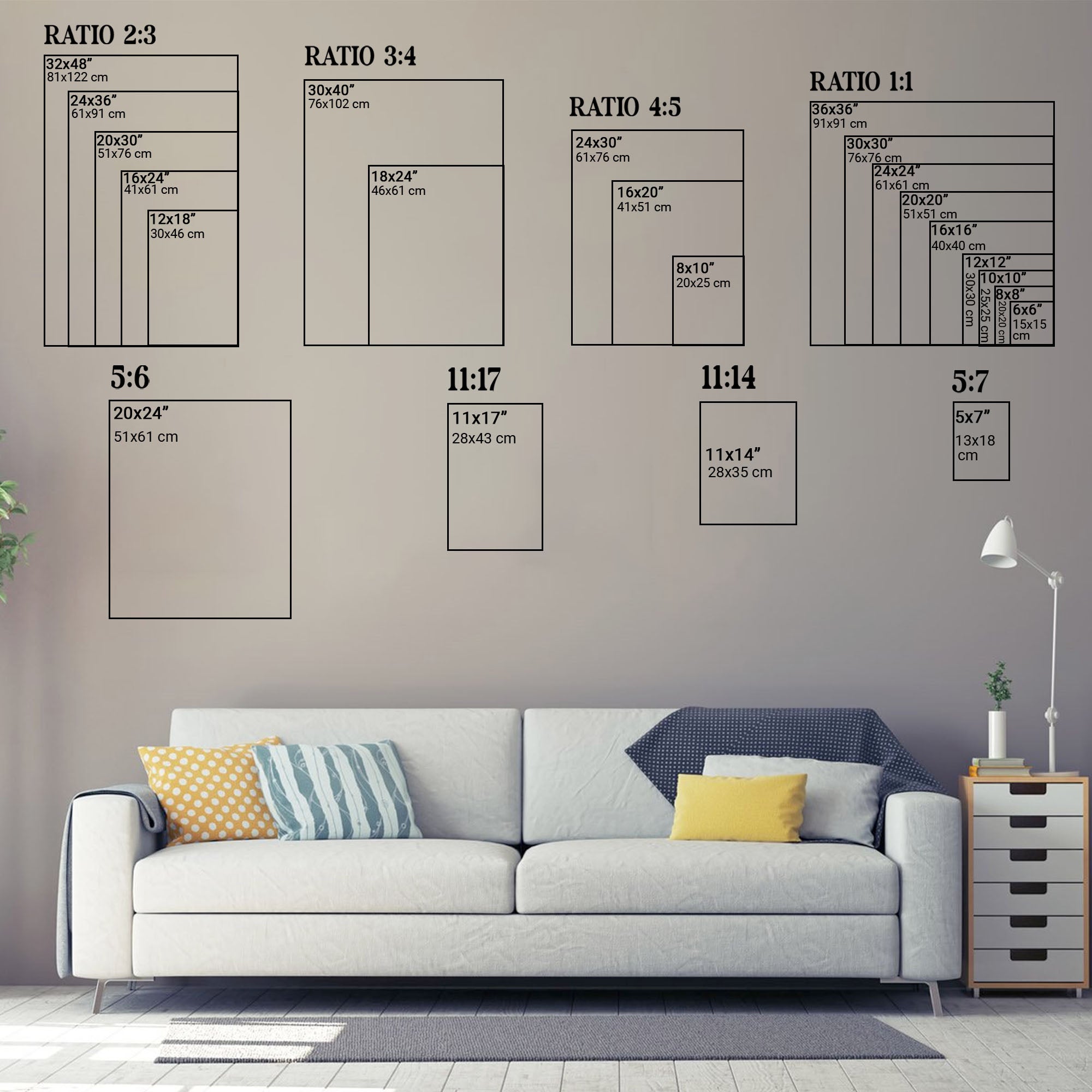 Mother’s Day Gifts For New Moms | Dear Mommy Mothers Day Gift Canvas